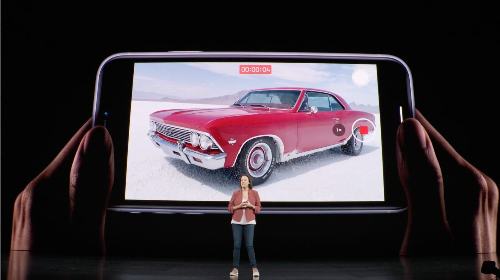 Apple Conference 2019